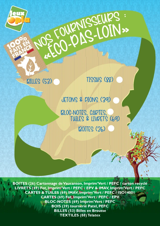 Nos fournisseurs éco locaux : cartonnage de Vaucanson - Fot - IMAV - Tournerie Patel - Billes en Brousse - Telatex